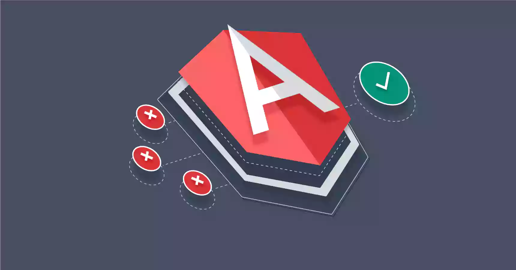 Angularjs