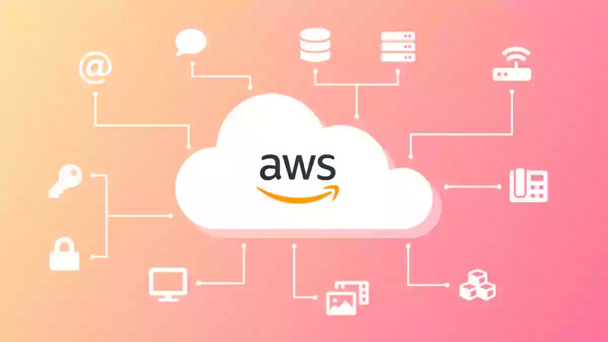 AWS Cloud